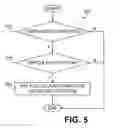 Fig. 06 - Vehicle relocatable exhaust system components