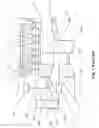 Fig. 02 - Multi-stage turbocharging system with thermal bypass