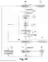 Fig. 16 - Heat engine and heat to electricity systems and methods with working fluid fill system