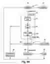 Fig. 16 - Thermal energy conversion method