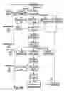 Fig. 17 - Thermal energy conversion method