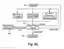 Fig. 18 - Thermal energy conversion method