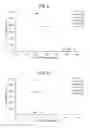 Fig. 05 - Method of heat treating a Ni-based superalloy article and article made thereby