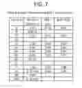 Fig. 06 - Method of heat treating a Ni-based superalloy article and article made thereby
