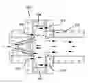 Fig. 01 - Method of fuel staging in combustion apparatus