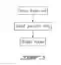 Fig. 04 - Relighting a turbofan engine