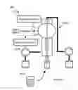 Fig. 03 - System and method of verification of a sample for a flow cytometer
