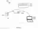 Fig. 04 - System and method of verification of a sample for a flow cytometer
