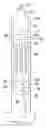 Fig. 01 - Groundwater evaluation tools and methods of groundwater evaluation
