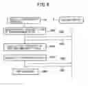 Fig. 06 - Storage system and storage device of music files