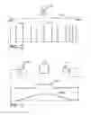 Fig. 06 - System and method for pacing repetitive motion activities