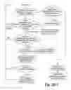Fig. 07 - Diagnostic system for compactor/baler apparatus