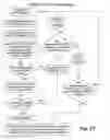 Fig. 13 - Diagnostic system for compactor/baler apparatus