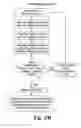 Fig. 16 - Diagnostic system for compactor/baler apparatus