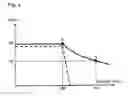 Fig. 05 - Press machine and method of controlling the same