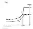 Fig. 09 - Press machine and method of controlling the same