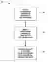 Fig. 01 - System and method for equalizing multiple moving web velocity measurements in a double reflex printing registration system