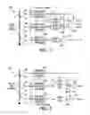 Fig. 02 - System and method for equalizing multiple moving web velocity measurements in a double reflex printing registration system
