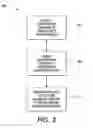 Fig. 03 - System and method for equalizing multiple moving web velocity measurements in a double reflex printing registration system
