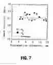 Fig. 05 - Super compressed detonation method and device to effect such detonation