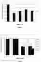 Fig. 02 - Environmental friendly anti-microbial adhesion agents for anti-fouling paints and anti-fouling paints containing them
