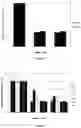 Fig. 04 - Environmental friendly anti-microbial adhesion agents for anti-fouling paints and anti-fouling paints containing them