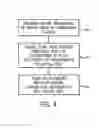 Fig. 05 - Combustion control system and method using spatial feedback and acoustic forcings of jets