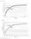 Fig. 05 - METHOD OF PRODUCING PRETREATED METAL FLUORIDES AND FLUORIDE CRYSTALS