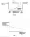 Fig. 06 - Internal combustion engine and starting method thereof