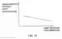 Fig. 08 - Internal combustion engine and starting method thereof