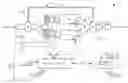 Fig. 01 - Method and kit for engine emission control