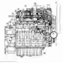 Fig. 01 - Multi-cylinder diesel engine