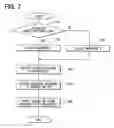 Fig. 08 - Charge control unit and charge control system for fuel injection valve