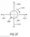 Fig. 32 - MINIMALLY INVASIVE DELIVERY DEVICES AND METHODS