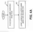 Fig. 08 - Photoreactive Removal of Ion Implanted Resist