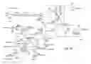 Fig. 23 - Detection systems for power equipment