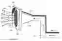 Fig. 22 - APPARATUS FOR COOLING AN EXERCISER HAVING CONVENIENT CENTRALIZED CONTROL OF AIR OUTLETS BUILT INTO A STATIONARY EXERCISE DEVICE
