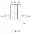 Fig. 02 - Fabric structure