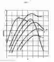 Fig. 02 - High density breaker fluids and methods of use thereof