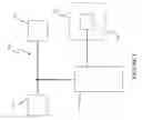 Fig. 02 - Methods and apparatus for hazard control and signaling