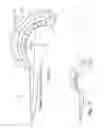 Fig. 02 - Short-handled, ergonomic garden tools