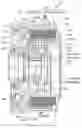 Fig. 01 - Multiple disc clutch and assembling method therefor