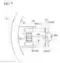 Fig. 06 - Switch device for vehicle