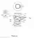 Fig. 35 -  Multi-Zone Carbon Conversion System with Plasma Melting