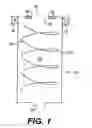 Fig. 02 - PLASMA REACTOR