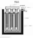 Fig. 05 - Hollow fiber membrane module with covered membrane outer periphery