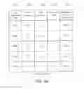 Fig. 07 - Methods and systems for collecting cells of a biological specimen