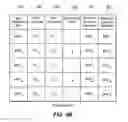 Fig. 14 - Methods and systems for collecting cells of a biological specimen