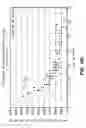 Fig. 18 - Methods and systems for collecting cells of a biological specimen