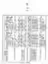 Fig. 07 - Load shedding for surface heating units on electromechanically controlled cooking appliances